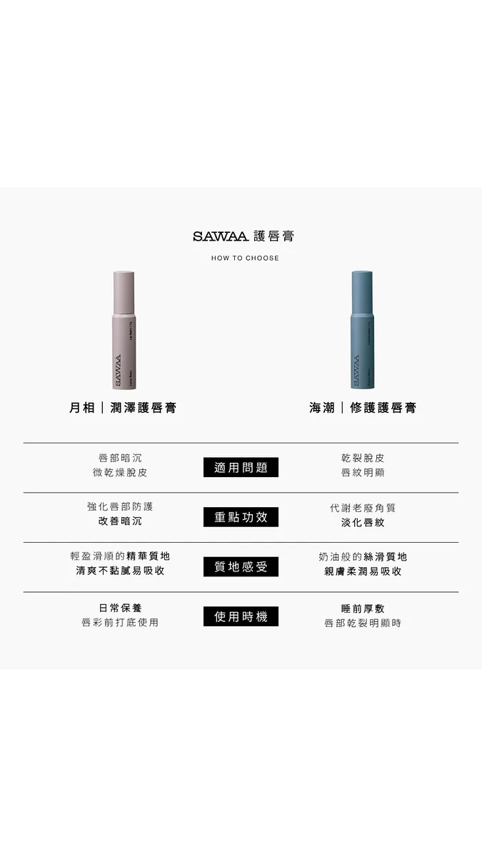 月相｜潤澤護唇膏